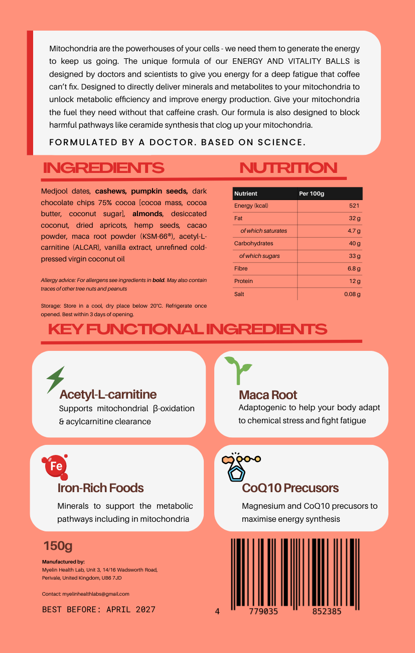 ENERGY & VITALITY BALLS
