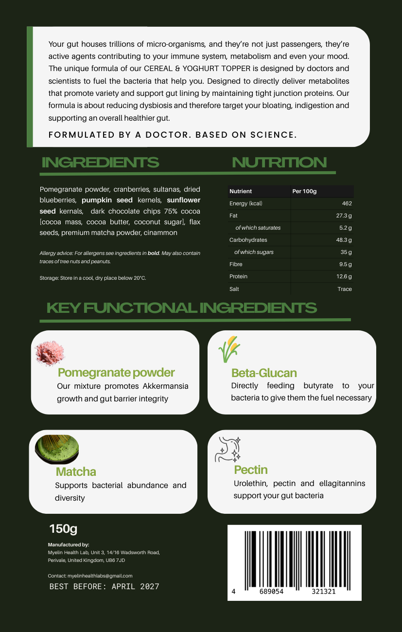 GUT HEALTH CEREAL & YOGHURT TOPPER